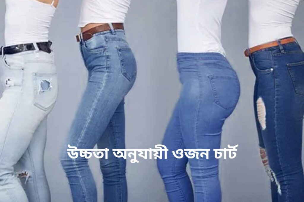 উচ্চতা অনুযায়ী ওজন চার্ট