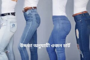উচ্চতা অনুযায়ী ওজন চার্ট