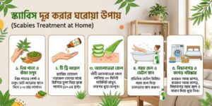 স্ক্যাবিস দূর করার ঘরোয়া উপায়